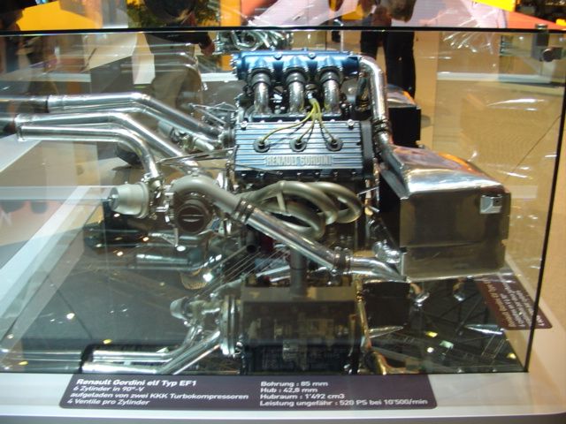 Moteur renault F1 turbo