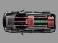Porsche Cayenne GTS : SUV « berlinisé »