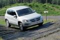 Volkswagen Tiguan : Place aux tarifs