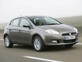 Essai Fiat Bravo 1.9 JTD 150 ch : Che bella macchina !