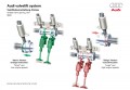 Extra ! Audi rajeunit le moteur essence