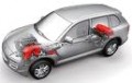 Hybrides : 72% des Am�ricains en veulent une, mais...