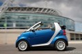 Smart r�fl�chit, et standardise le micro-hybride