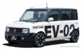 Nissan : �lectriques, hybrides et PAC