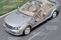 Mercedes � Attention Assist � : d�tecte la somnolence au volant