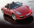 Porsche Boxster et Cayman : Puissance directe