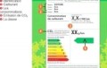 Nouveau bonus-malus écologique : mode d'emploi