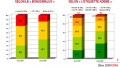 Un march� automobile fran�ais plus propre