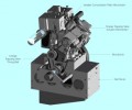 Lotus Omnivore : moteur exp�rimental pour carburants alternatifs