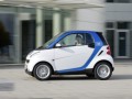 Smart exporte son concept car2go aux Etats-Unis