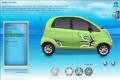 Tata : des Nano aux USA dans trois ans