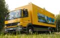 Les allemands mesurent les avantages du NExBTL
