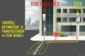 Radars de feu rouge : mode d'emploi