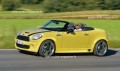 Mini Coupé et Roadster : La confirmation