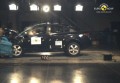 12 nouveaut�s test�es � l'EuroNCAP