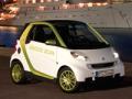 La Smart Fortwo �lectrique d�voile ses secrets