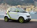 Essai Smart Fortwo Electric Drive : la citadine branch�e