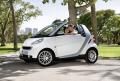 Smart Fortwo cdi : Championne du CO2 !