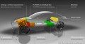 Mercedes F 800 Style, hybride rechargeable, ou pile � combustible � l'hydrog�ne