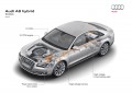 Audi A8 Hybrid