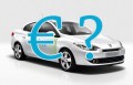 Pré-réservation Renault Fluence : "Je ne suis pas client pour une voiture dont je ne connais pas le prix"