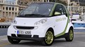 Smart ForTwo ED : cap sur les Etats-Unis