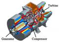 Mitsubishi invente le turbo-compresseur hybride