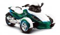 Can-Am Spyder, l'hybride en préparation