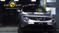 Crash-test Nissan Juke : Bouille trompeuse