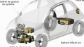 Fiat 500 TwinAir Hybrid : En quête de sobriété
