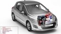 Innovations Valeo : La chasse au CO2 est ouverte