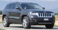 Essai Jeep Grand Cherokee 3.0 CRD