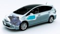 La Toyota Prius Alpha arrive... : La Toyota Prius Alpha au Japon
