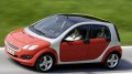 Renault-Smart : premiers modèles à plate-forme commune en 2014