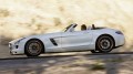 Mercedes SLS Roadster : les prix France
