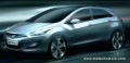 Un rythme de folie chez Hyundai