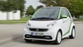 Nouvelle smart fortwo ed : 3ème génération électrique