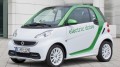 Smart Fortwo ED : la troisième génération