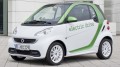 Smart Fortwo électrique : à la conquête des métropoles