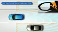 Un prix EuroNCAP pour le détecteur d'angle mort Mazda