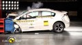 Euro NCAP : les modèles d'août 2011 en vidéos