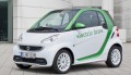 Prix Smart Fortwo Electric Drive : Électricité salée