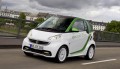 16000 € HT : c'est le prix de la Smart Electric Drive !
