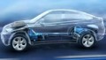 Fin de partie en vue pour le BMW X6 ActiveHybrid
