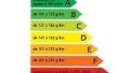 Les émissions de CO2 bientôt affichées sur tous les moyens de transport