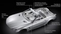 Mercedes SL 2012 : nouvelles indiscrétions