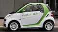 Le prix de la Smart électrique