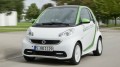 Du retard pour la Smart électrique