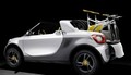 Smart For-us Concept