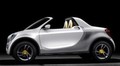 Découvrez le concept Smart For-US !